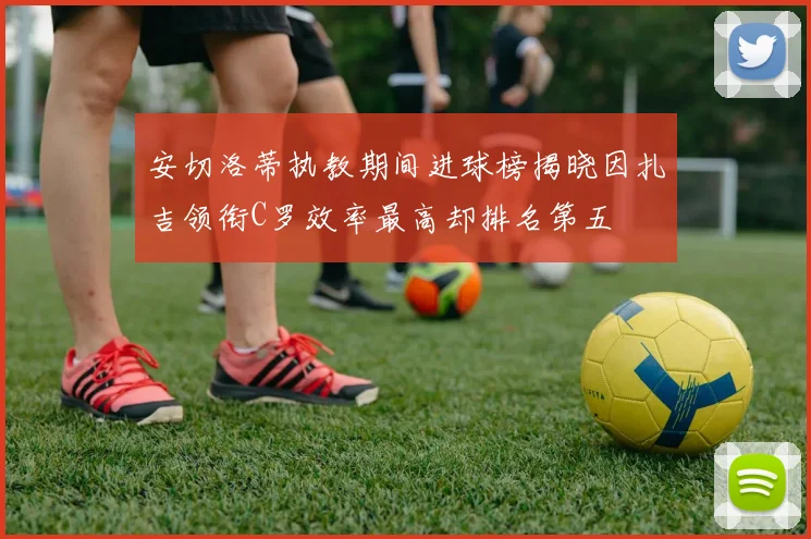 安切洛蒂执教期间进球榜揭晓因扎吉领衔C罗效率最高却排名第五